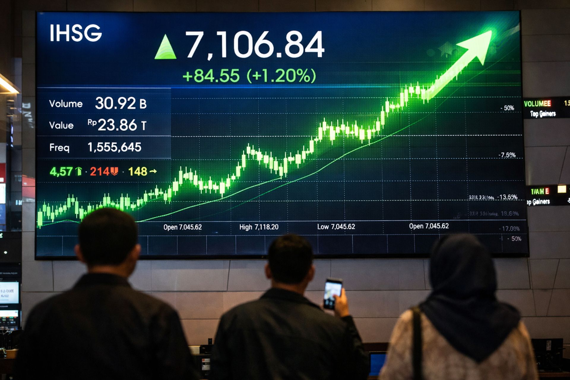 IHSG Melonjak Jelang Libur Nyepi–Lebaran 2026, Sentimen Global dan The Fed Jadi Pendorong